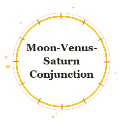 Moon-Venus-Saturn Conjunction